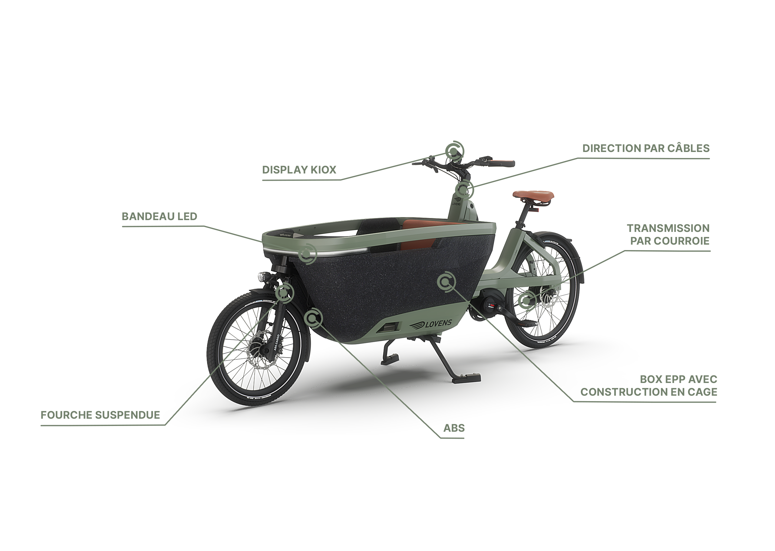 Vélo Cargo Lovens Descriptif Vélo Horizon Angers